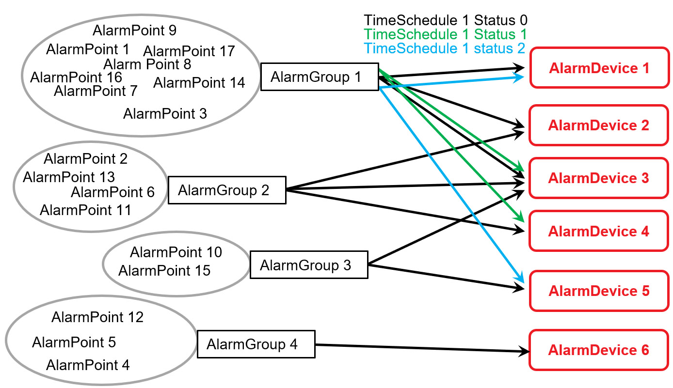 ../../_images/programming_basics4_1.jpg